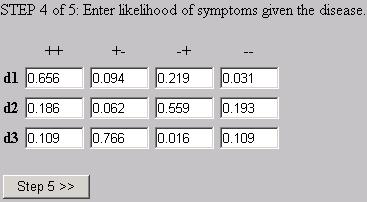 Form to enter likelihood of symptoms given the disease