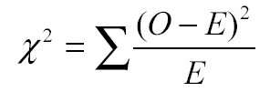 Figure 1. The formula for the Chi Square statistic
