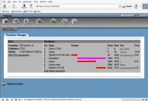Figure 1. Webmin partition tool